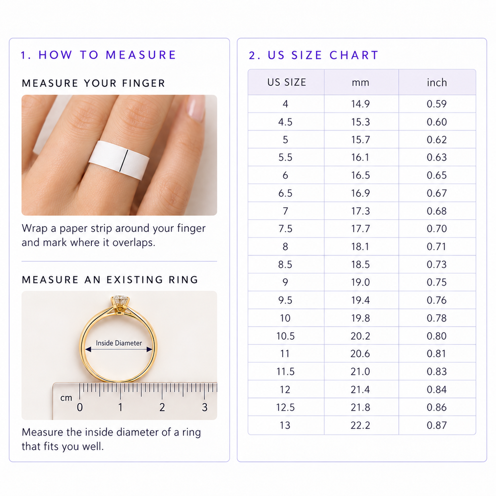Ring size guide